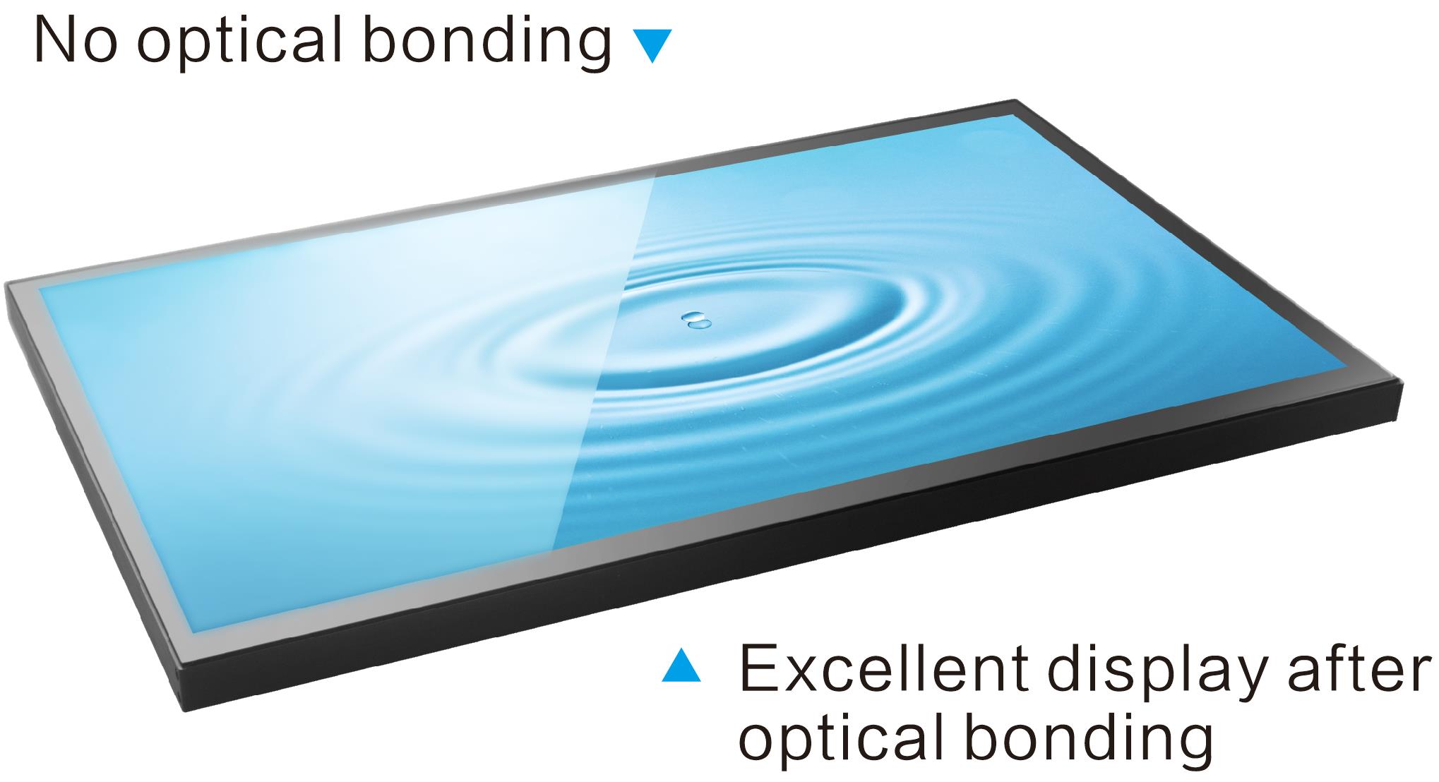Optical bonding display