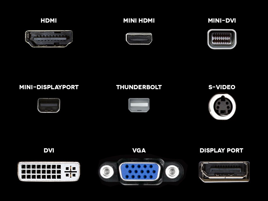 Monitor Ports Monitor Plug Types The Best Guide To 5 Different Types 