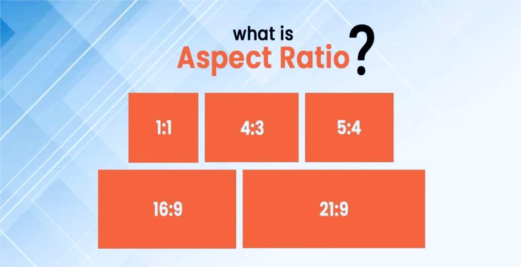 Understanding Screen Aspect Ratio: A Scale Guide