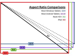 Monitor's Aspect Ratio